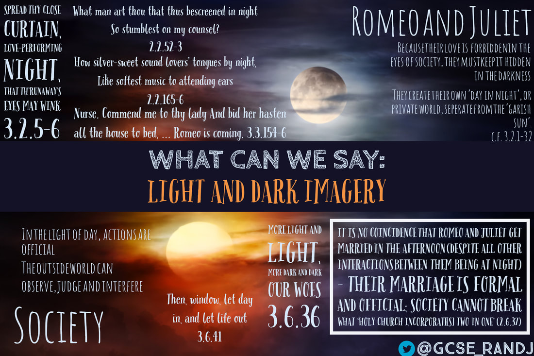 celestial imagery in romeo and juliet